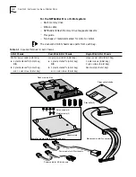 Предварительный просмотр 6 страницы 3Com NETBuilder II Installation Manual