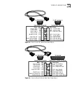 Preview for 51 page of 3Com NETBuilder II Installing Instruction