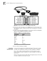 Preview for 52 page of 3Com NETBuilder II Installing Instruction