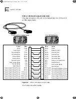 Preview for 32 page of 3Com NETBuilder Installation Manual