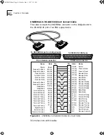 Preview for 36 page of 3Com NETBuilder Installation Manual