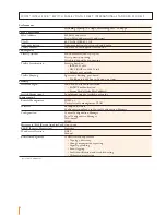 Предварительный просмотр 5 страницы 3Com NJ225 - IntelliJack FX-SC Switch Datasheet