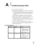 Предварительный просмотр 75 страницы 3Com NJ225 - IntelliJack FX-SC Switch User Manual