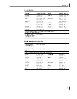 Предварительный просмотр 79 страницы 3Com NJ225 - IntelliJack FX-SC Switch User Manual