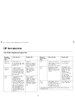 Preview for 85 page of 3Com OFFICE CONNECT CABLE/DSL SECURE GATEWAY 3CR856-95 User Manual