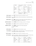 Preview for 33 page of 3Com OfficeConnect 3C100XF Cli User'S Manual