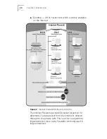 Предварительный просмотр 20 страницы 3Com OfficeConnect 3C16771 User Manual