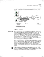 Предварительный просмотр 185 страницы 3Com OfficeConnect 3C840 User Manual