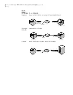 Preview for 2 page of 3Com OfficeConnect 3C891A Release Note