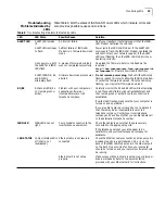 Preview for 99 page of 3Com OfficeConnect 3C892A User Manual