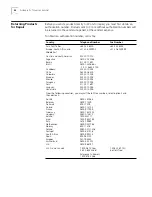 Preview for 48 page of 3Com OfficeConnect 3CXSH654B User Manual