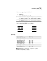 Preview for 53 page of 3Com OfficeConnect 56K Business Command Reference Manual