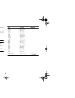 Preview for 32 page of 3Com OFFICECONNECT ETHERNET HUB 8 Manual