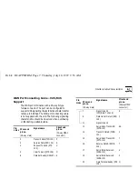 Preview for 77 page of 3Com OfficeConnect Remote 510 User Manual