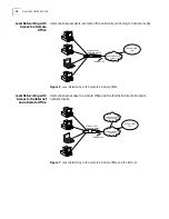 Preview for 11 page of 3Com OfficeConnect Series User Manual