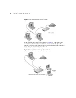 Предварительный просмотр 12 страницы 3Com OfficeConnect WL-542 User Manual