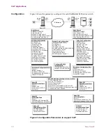 Предварительный просмотр 14 страницы 3Com PathBuilder S200 Series Manual