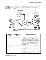 Preview for 19 page of 3Com PathBuilder S21x Installation Manual