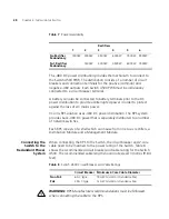 Preview for 28 page of 3Com ProCurve E4500-48 Getting Started Manual