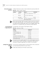 Preview for 156 page of 3Com REMOTE ACCESS SYSTEM 1500 Management Manual