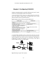 Preview for 17 page of 3Com Router 3012 Configuration Manual