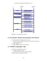 Preview for 19 page of 3Com Router 3012 Configuration Manual