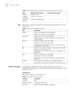 Preview for 12 page of 3Com Router 3012 Installation Manual