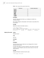 Preview for 32 page of 3Com Router 3031 Command Reference Manual