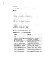 Preview for 120 page of 3Com Router 3031 Command Reference Manual