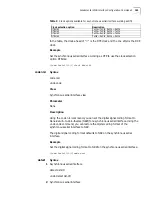 Preview for 161 page of 3Com Router 3031 Command Reference Manual