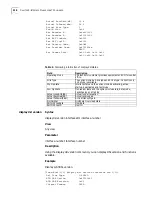 Preview for 218 page of 3Com Router 3031 Command Reference Manual