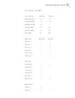 Preview for 225 page of 3Com Router 3031 Command Reference Manual