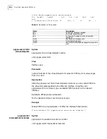 Preview for 254 page of 3Com Router 3031 Command Reference Manual