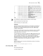 Preview for 279 page of 3Com Router 3031 Command Reference Manual