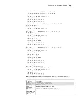 Preview for 425 page of 3Com Router 3031 Command Reference Manual