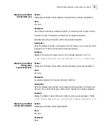 Preview for 745 page of 3Com Router 3031 Command Reference Manual