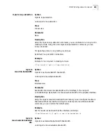 Preview for 833 page of 3Com Router 3031 Command Reference Manual