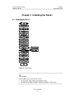 Preview for 21 page of 3Com Router 6040 Installation Manual