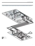 Preview for 5 page of 3Com Router 6040 Specifications