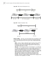 Preview for 162 page of 3Com S330 Reference Manual