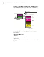 Preview for 250 page of 3Com S330 Reference Manual