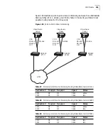 Preview for 273 page of 3Com S330 Reference Manual