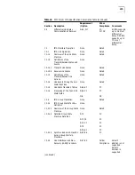 Preview for 279 page of 3Com S330 Reference Manual