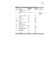 Preview for 281 page of 3Com S330 Reference Manual