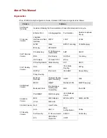 Preview for 3 page of 3Com S7902E Configuration Manual