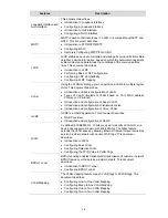 Preview for 10 page of 3Com S7902E Configuration Manual