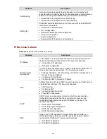 Preview for 11 page of 3Com S7902E Configuration Manual