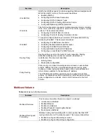 Preview for 14 page of 3Com S7902E Configuration Manual