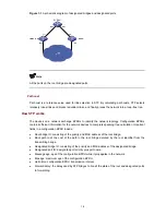 Preview for 90 page of 3Com S7902E Configuration Manual