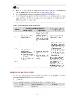 Preview for 156 page of 3Com S7902E Configuration Manual